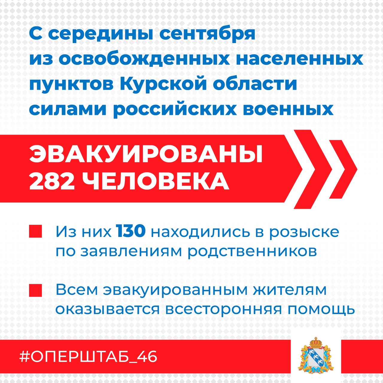 🇷🇺 Подразделения Вооружённых сил России продолжают вытеснять противника с приграничных территорий Курской области..