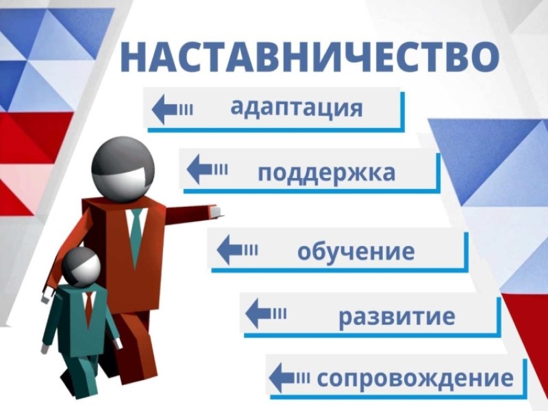 Проводится региональный этап конкурса «Лучшие практики наставничества».