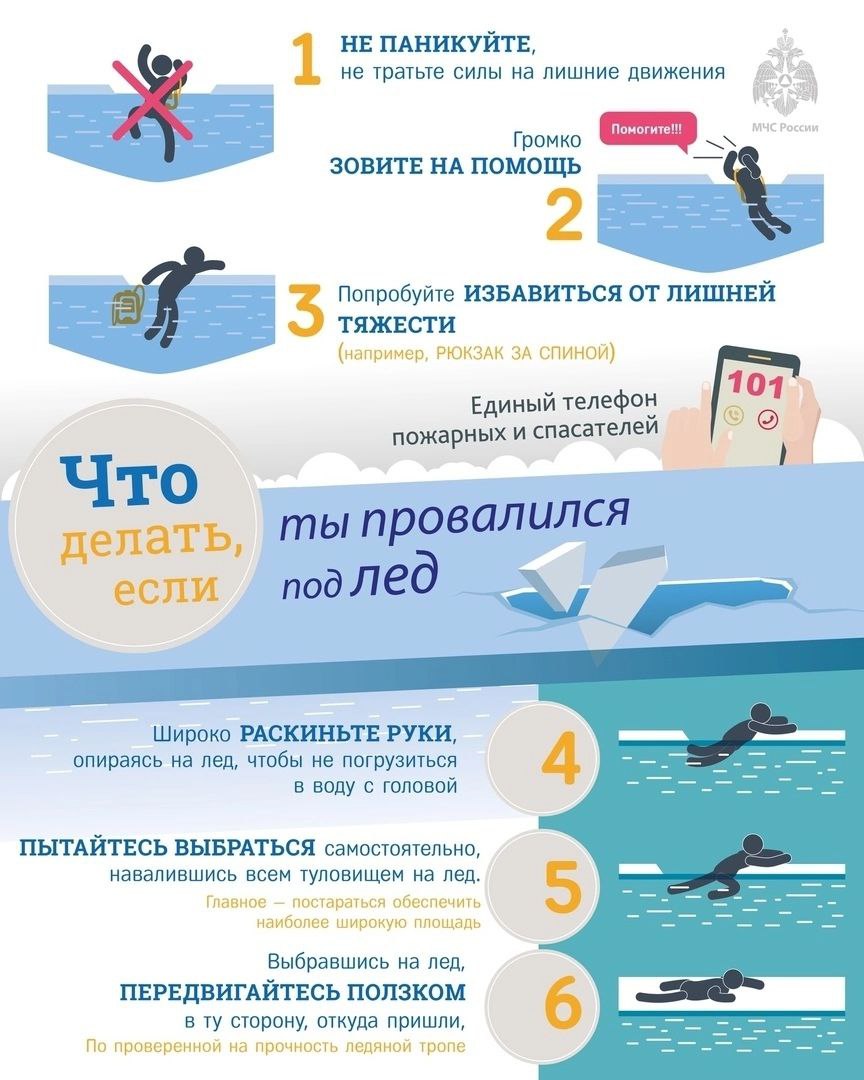 Что делать, если провалился под лед.