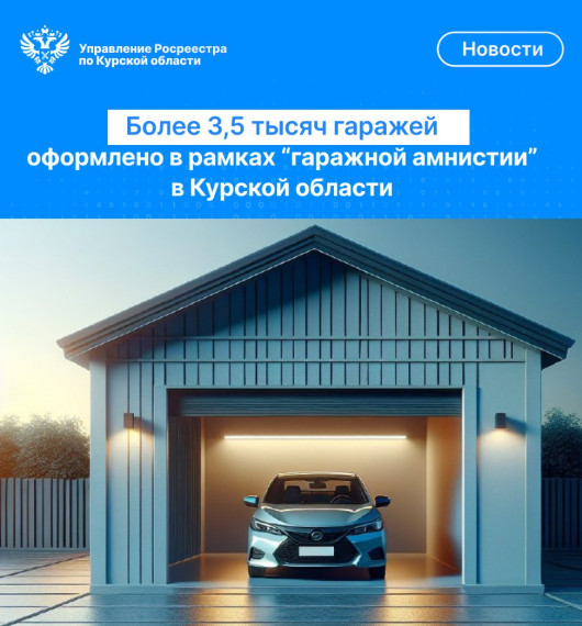 Более 3,5 тысяч гаражей оформлено в рамках «гаражной амнистии» в Курской области. Более 3,5 тысяч гаражей оформлено в рамках «гаражной амнистии» в Курской области.